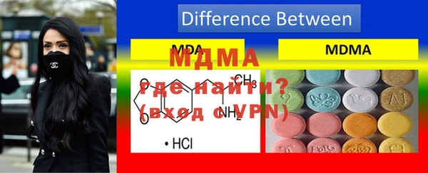 каннабис Алексин